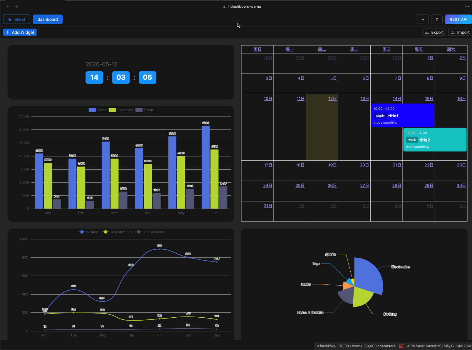 dashboard